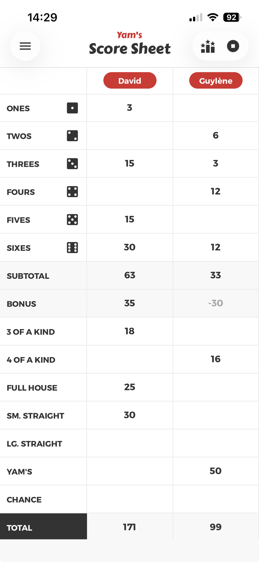 The score sheet with two players, subtotals, bonus and totals